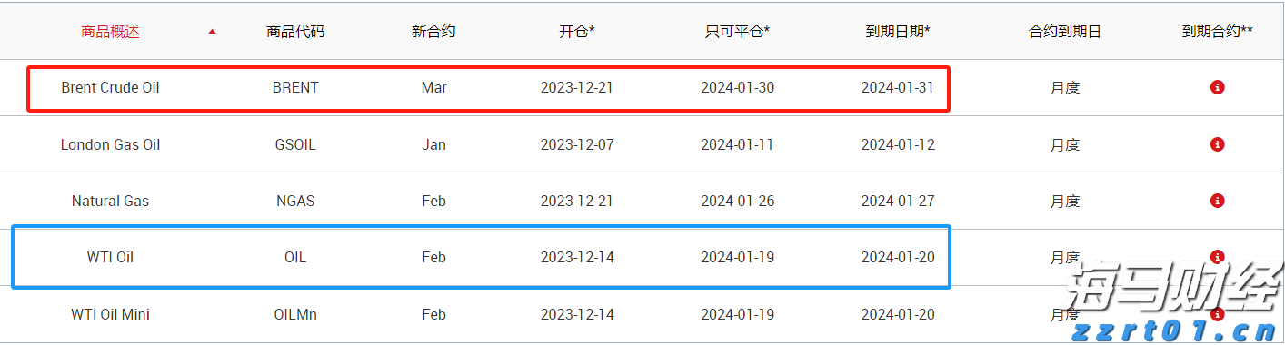 水利部：全国7条河流发生超警以上洪水