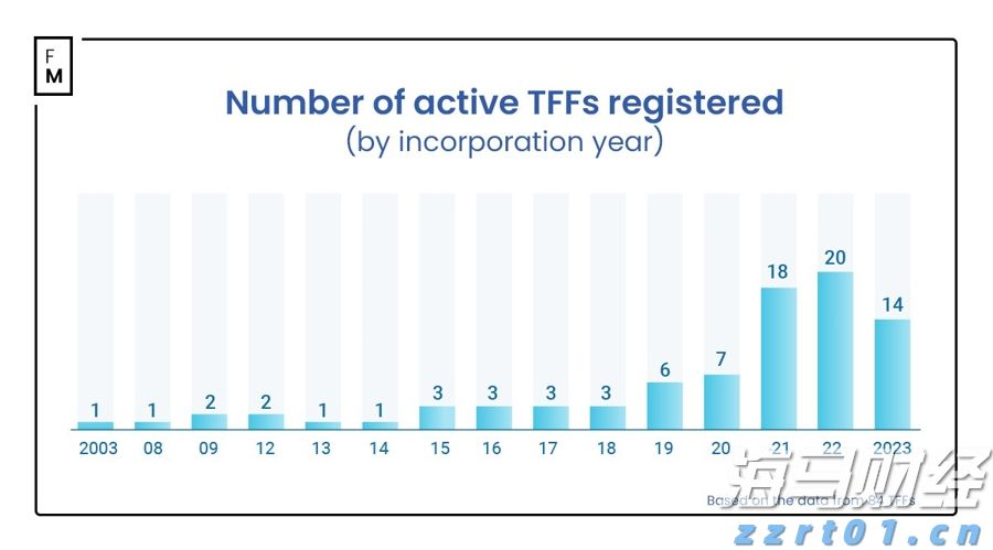 泰康人寿亳州中支高效赔付重疾保险金22万元