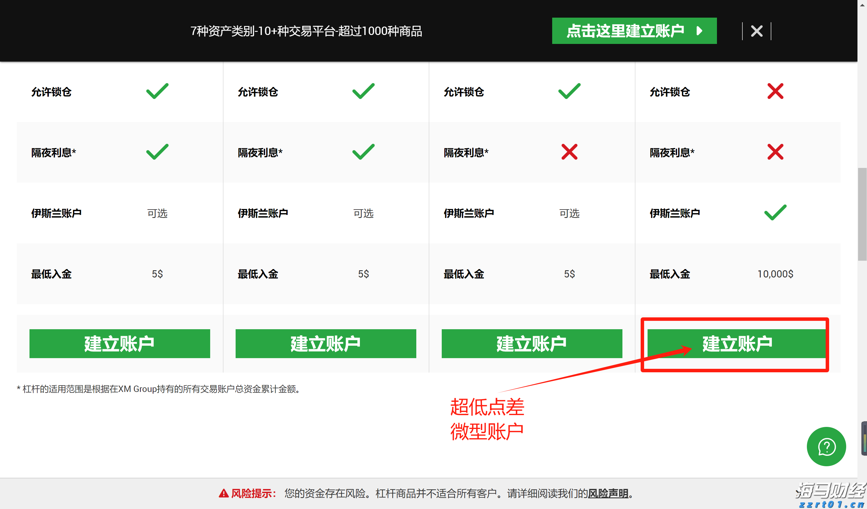 港股午评|恒生指数早盘下跌0.95% 药明系表现突出