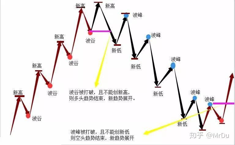 砍掉部分经销商引争议！娃哈哈作出回应
