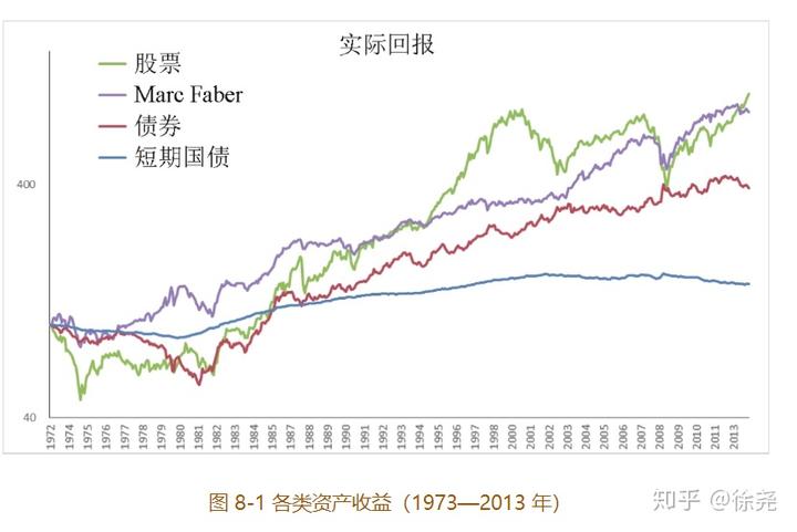 筑牢暑期交通安全防线